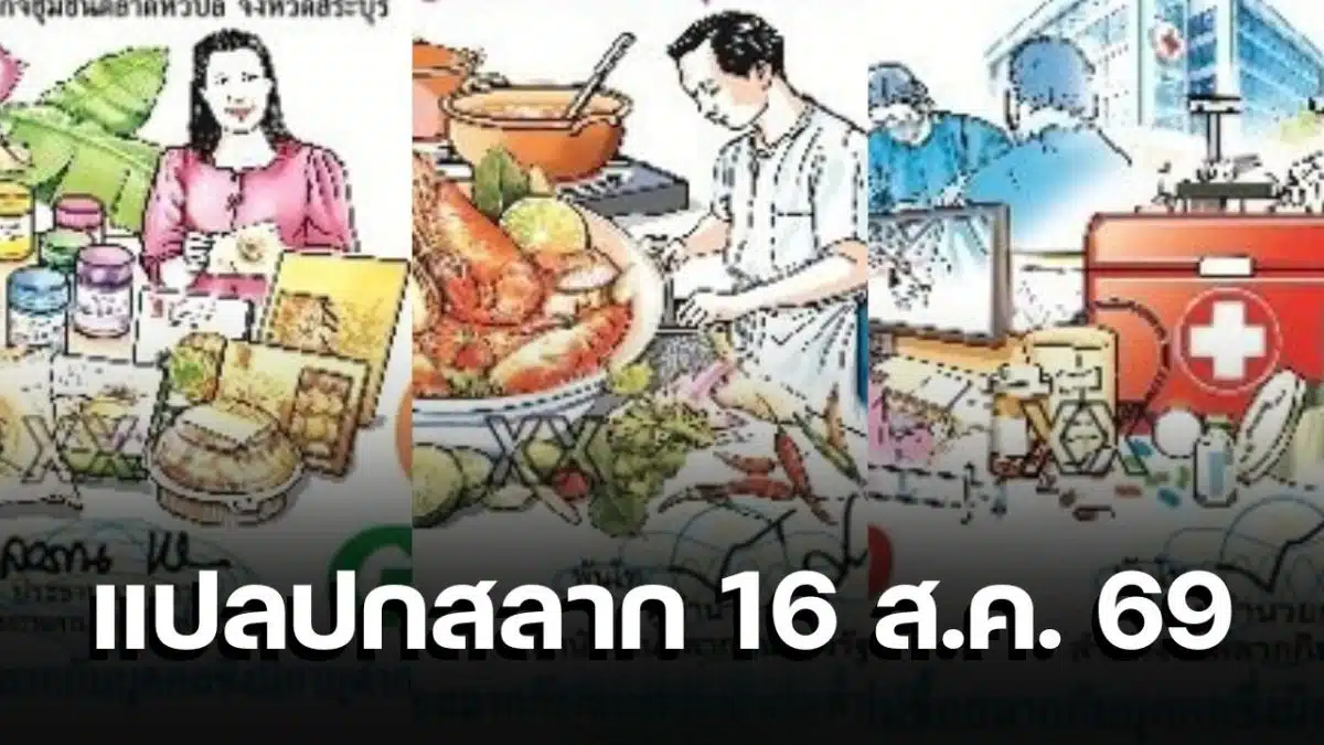 เจาะเลขเด็ด แปลปกสลาก 16 ส.ค. 69 วิเคราะห์เลขเด่น 3 หน้าปก